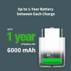 Curtain Driver E1 (Rod Version) White