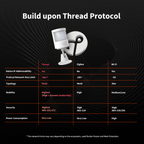 Motion and Light Sensor P2