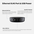 Hub M2 Black