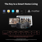 Smart Lock U100