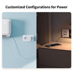 Wall Outlet H2 EU White